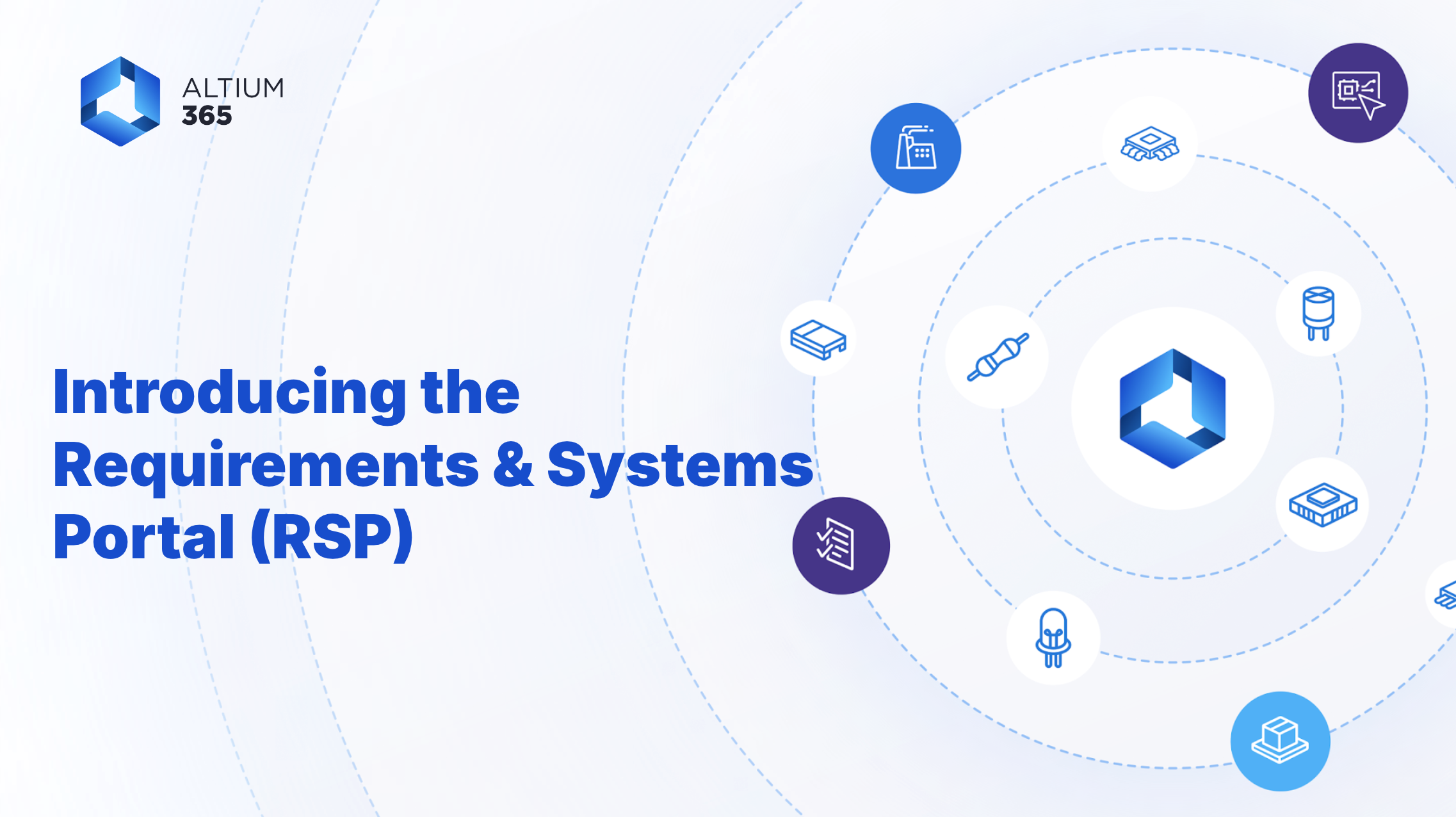Introducing Requirements & Systems Portal