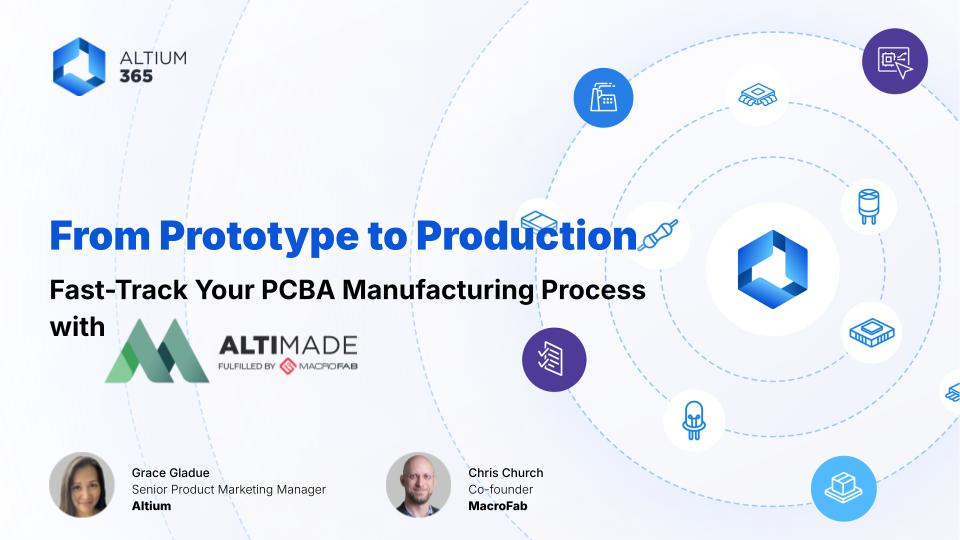 From Prototype to Production
