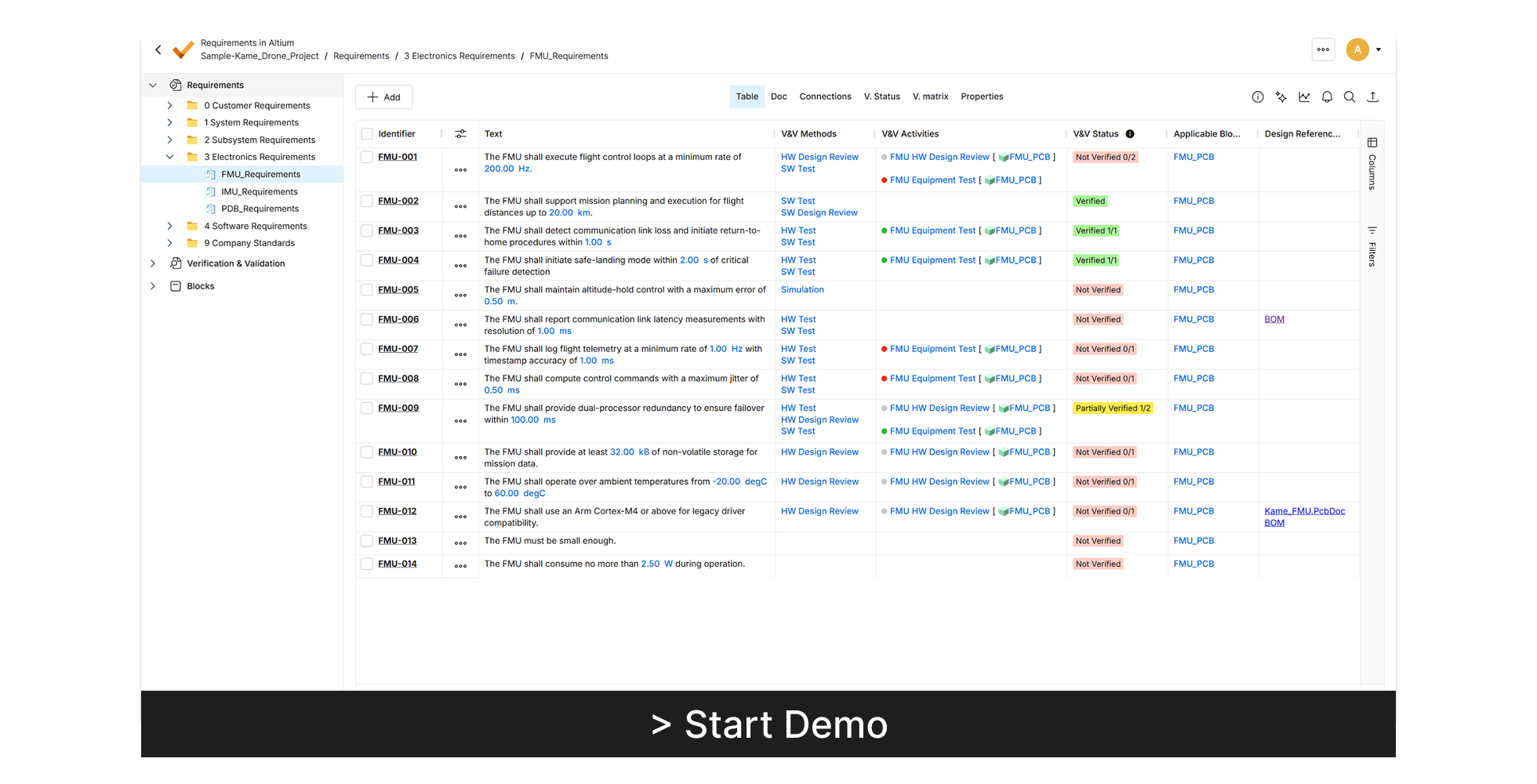 Altium Requirements Start Demo