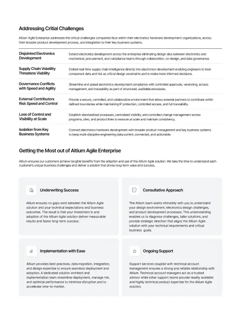 agile enterprise wp