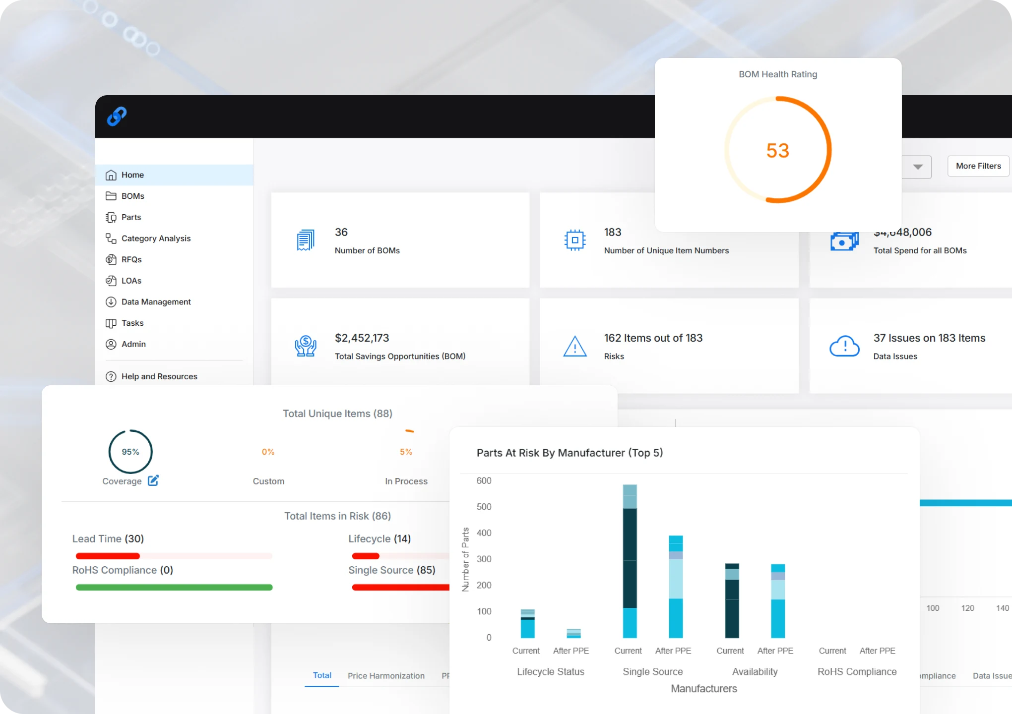 Sourcing Execution hero