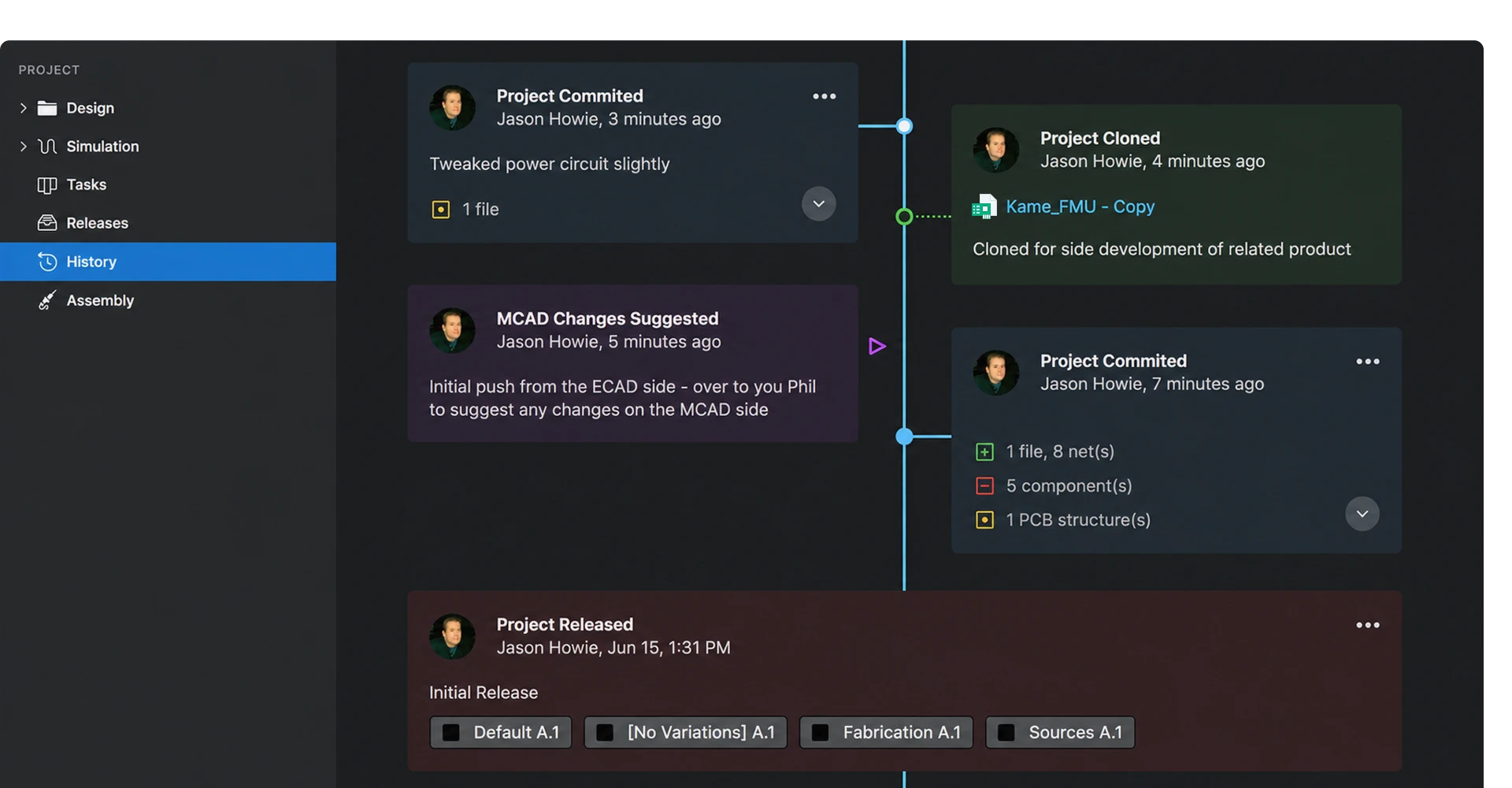 Know Exactly Which Revision Reached the Build