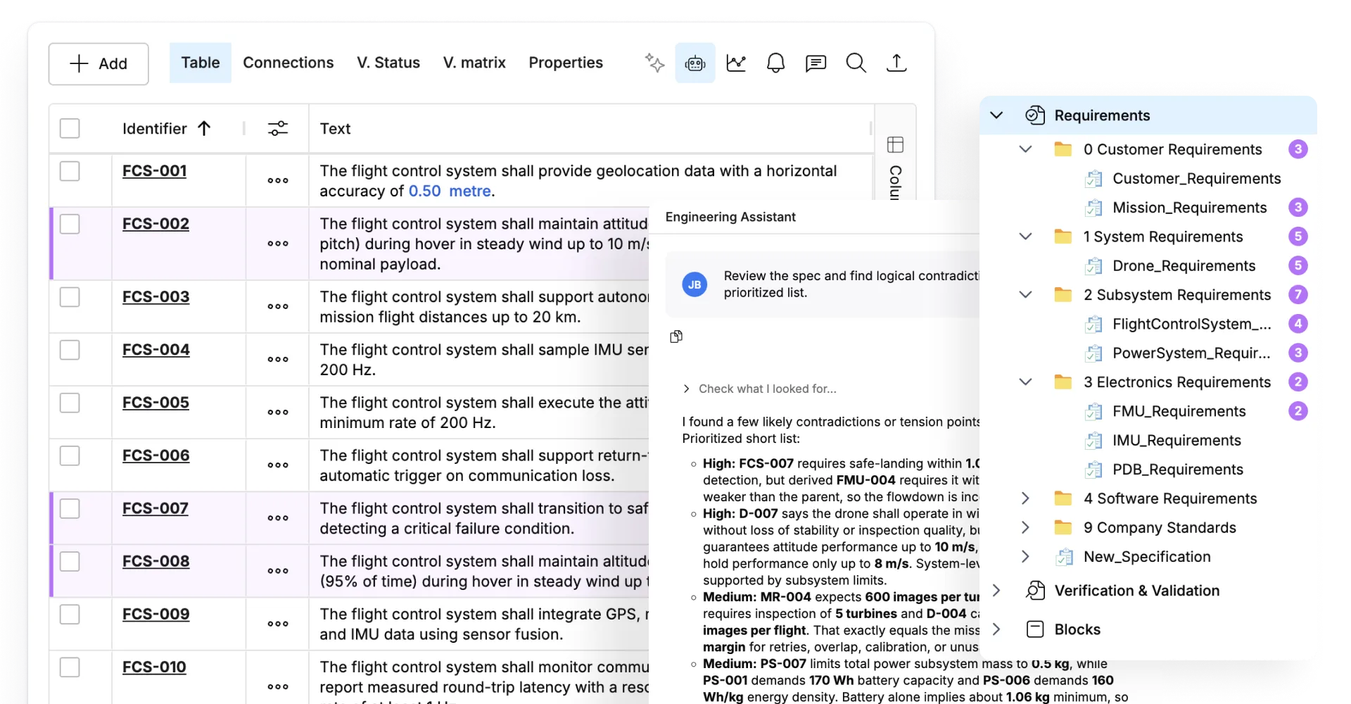Reduce Busywork with AI Agents for Requirements
