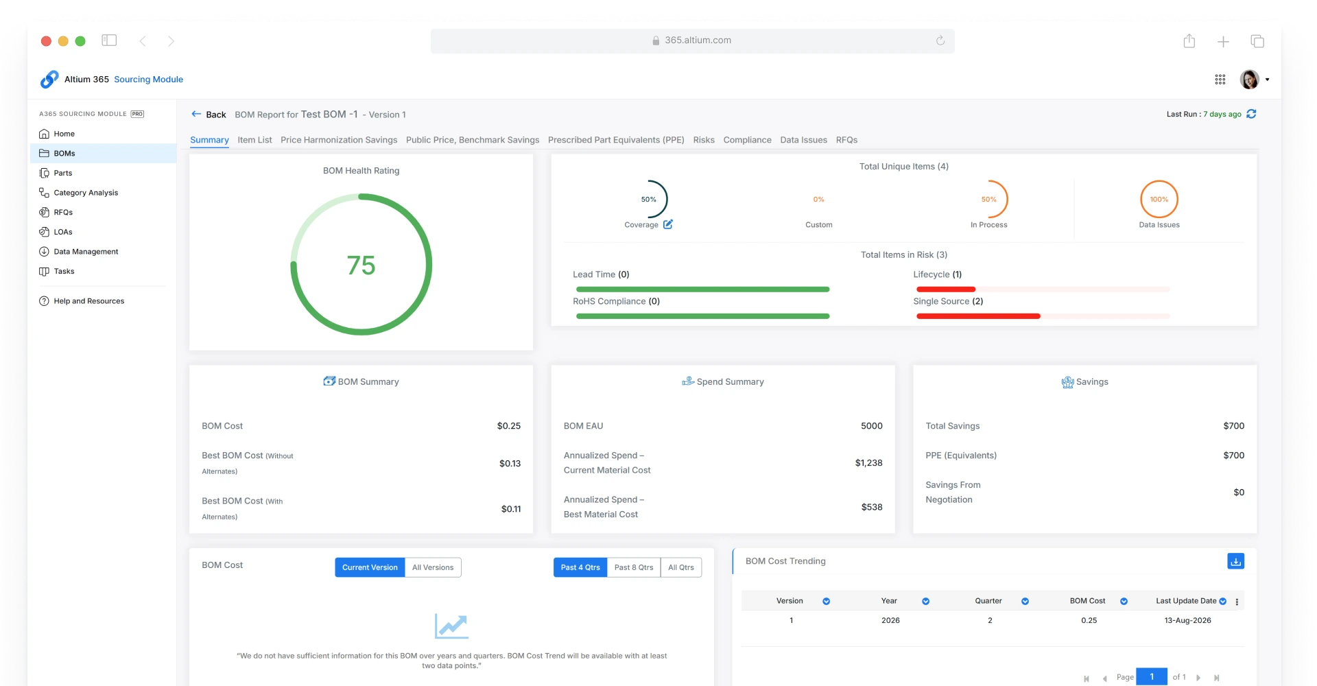 Select Parts With Full Risk and Pricing Context