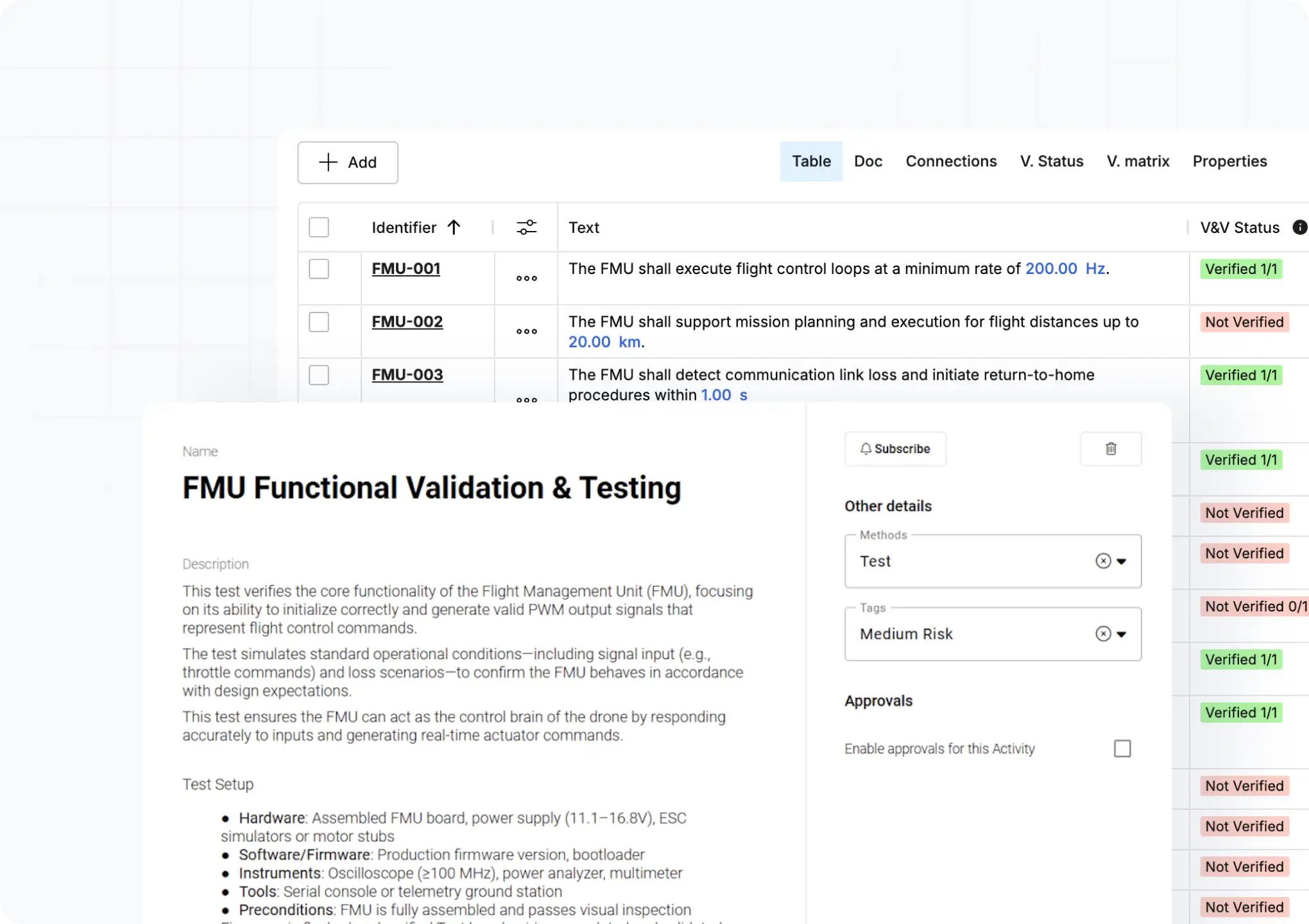Test & Verify