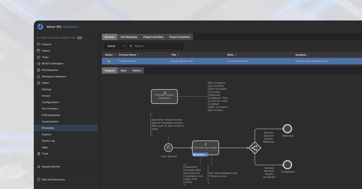 Standardize Your Design Process With Configurable Workflows